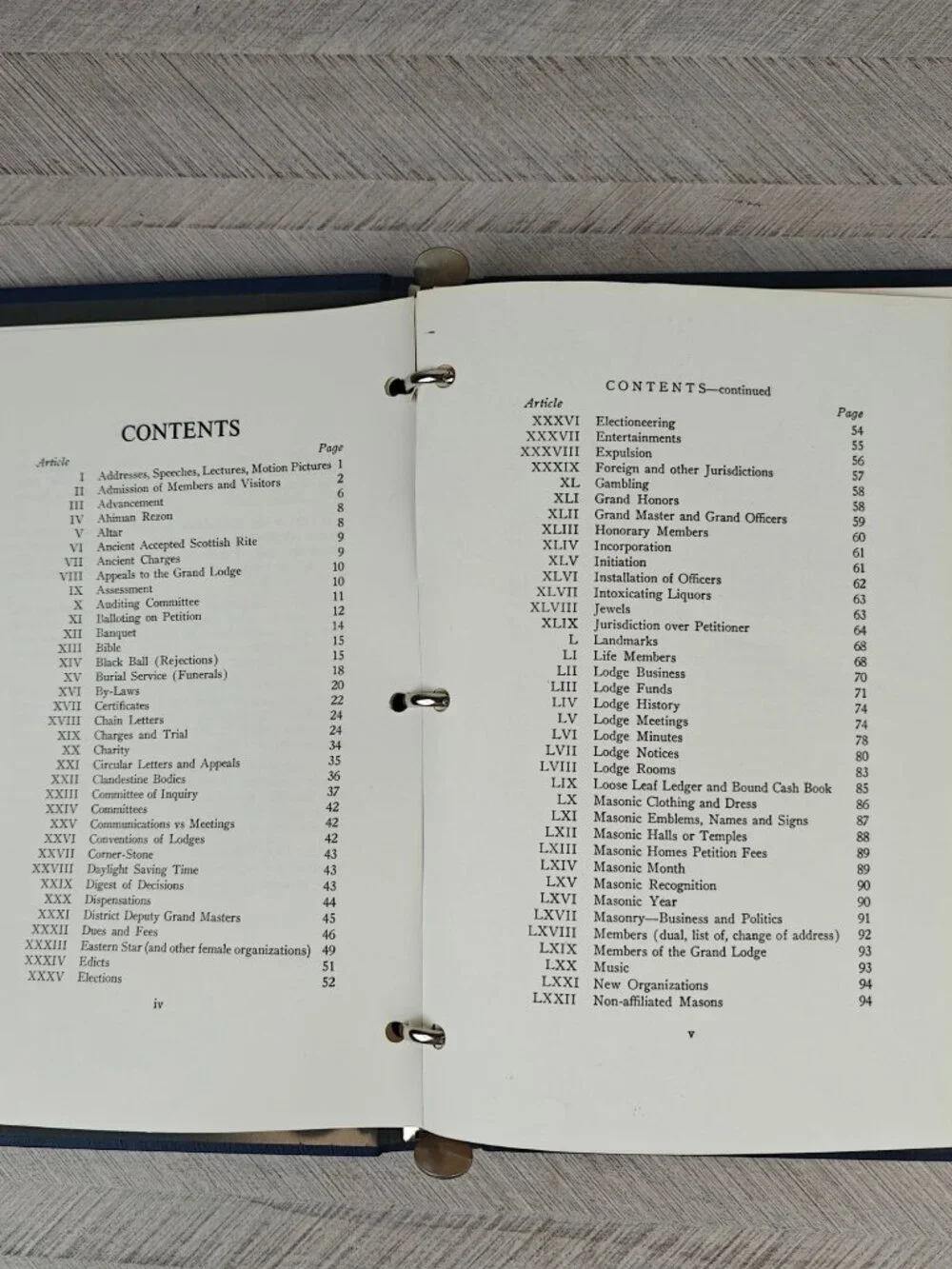 Digest Of Decisions Pennsylvania Grand Lodge HC Binder 1966 Freemasonry Manual
